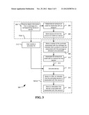 SMART PACKAGING diagram and image