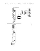 BRAND PROTECTION AND PRODUCT AUTHENTICATION USING PORTABLE DEVICES diagram and image