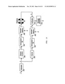 BRAND PROTECTION AND PRODUCT AUTHENTICATION USING PORTABLE DEVICES diagram and image