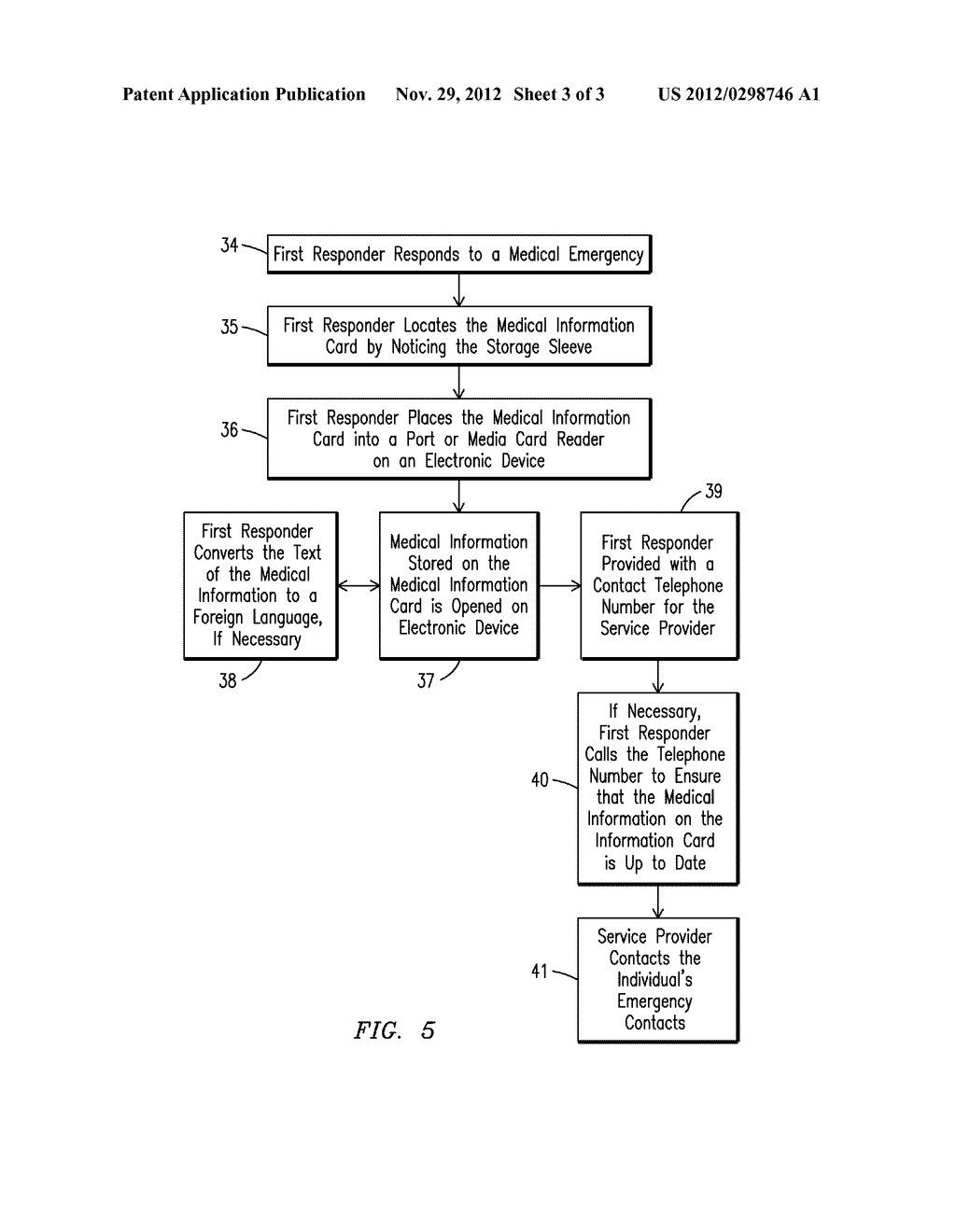 ELECTRONIC MEDICAL INFORMATION CARD AND SYSTEM AND METHOD OF USE - diagram, schematic, and image 04