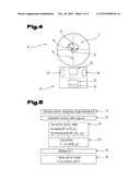 Sight diagram and image