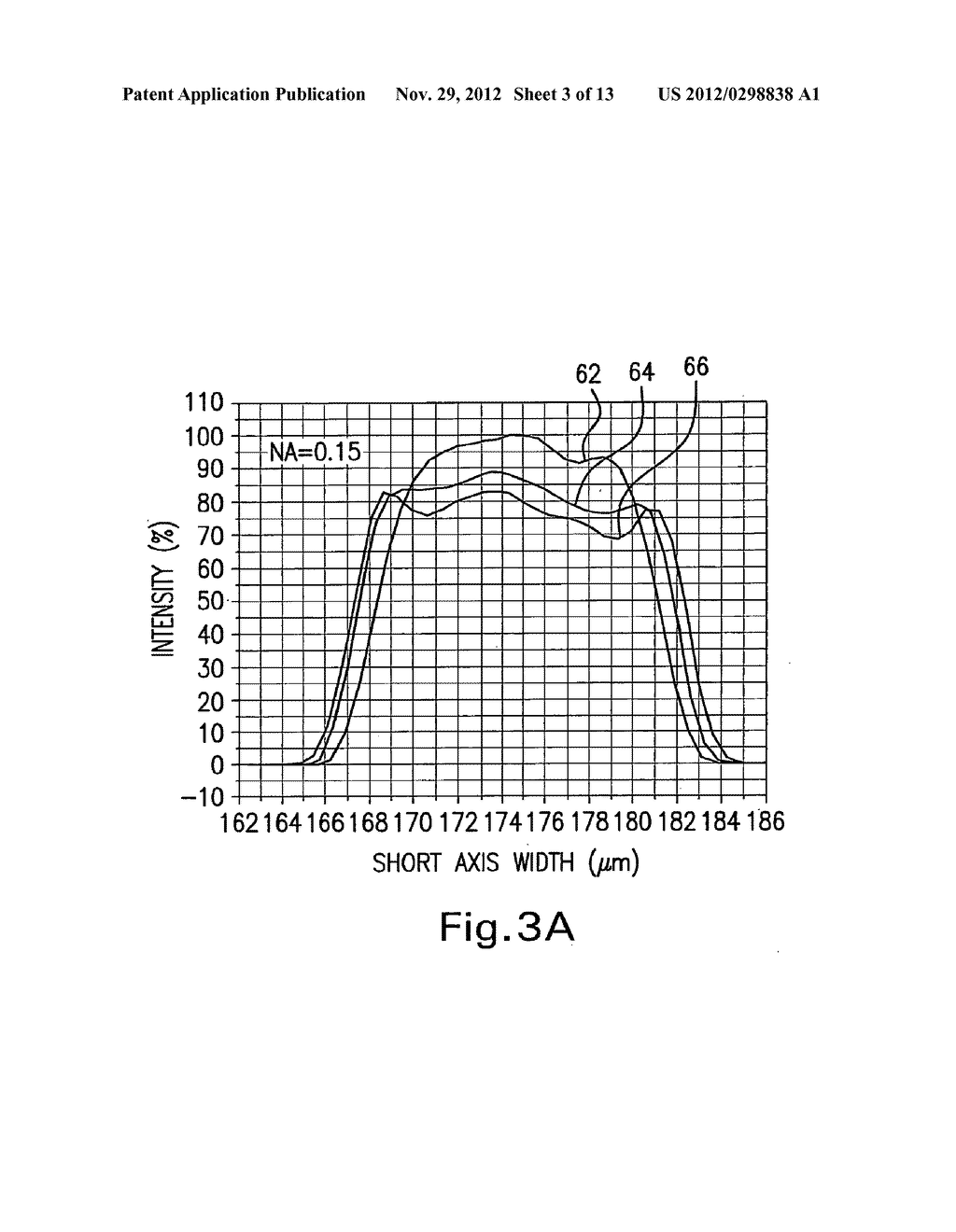 SYSTEMS AND METHODS FOR IMPLEMENTING AN INTERACTION BETWEEN A LASER SHAPED     AS LINE BEAM AND A FILM DEPOSITED ON A SUBSTRATE - diagram, schematic, and image 04