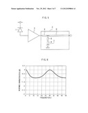 OPTICAL RECEIVING DEVICE diagram and image