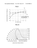 IMAGE POSITION DETECTOR AND IMAGE FORMING DEVICE diagram and image