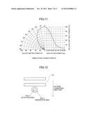 IMAGE POSITION DETECTOR AND IMAGE FORMING DEVICE diagram and image