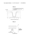 IMAGE POSITION DETECTOR AND IMAGE FORMING DEVICE diagram and image