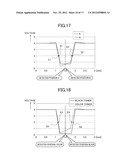 IMAGE POSITION DETECTOR AND IMAGE FORMING DEVICE diagram and image