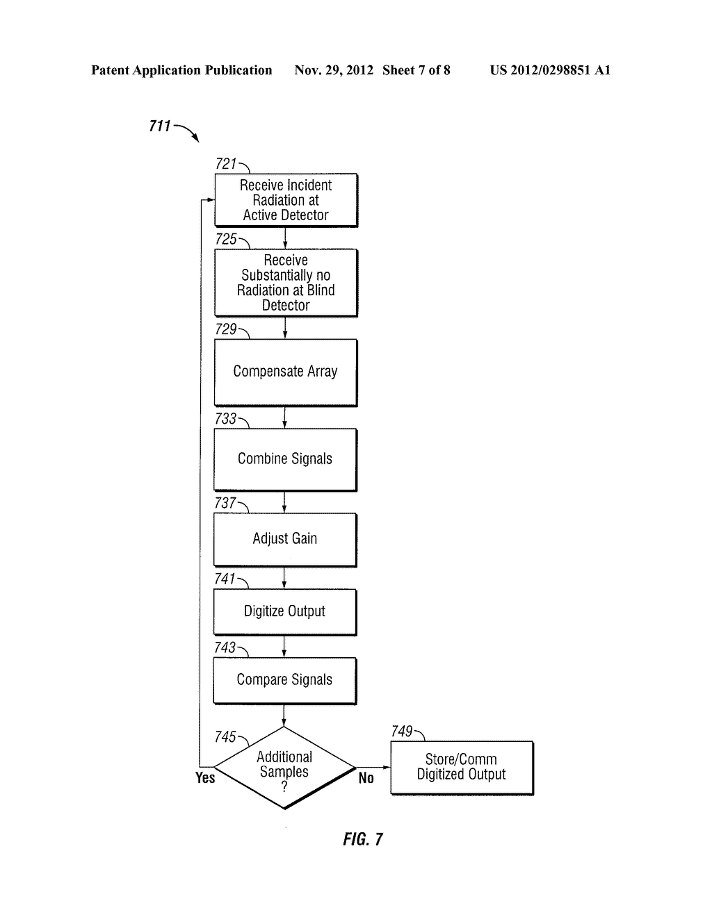 COMPENSATED OPTICAL DETECTION APPARATUS, SYSTEMS, AND METHODS - diagram, schematic, and image 08