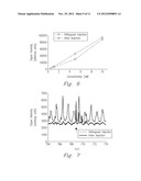 ORTHOGONAL ION INJECTION APPARATUS AND PROCESS diagram and image