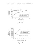 ORTHOGONAL ION INJECTION APPARATUS AND PROCESS diagram and image