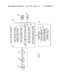 Apparatus and Method for Time-of-Flight Mass Spectrometry diagram and image