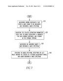 Apparatus and Method for Time-of-Flight Mass Spectrometry diagram and image