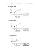 Apparatus and Method for Time-of-Flight Mass Spectrometry diagram and image