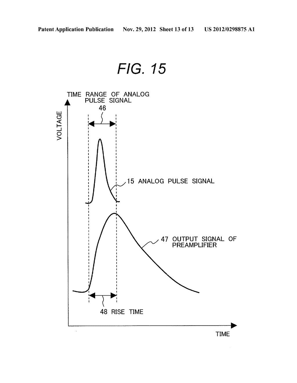 Radiation Measurement Apparatus and Method of Measuring Radiation - diagram, schematic, and image 14