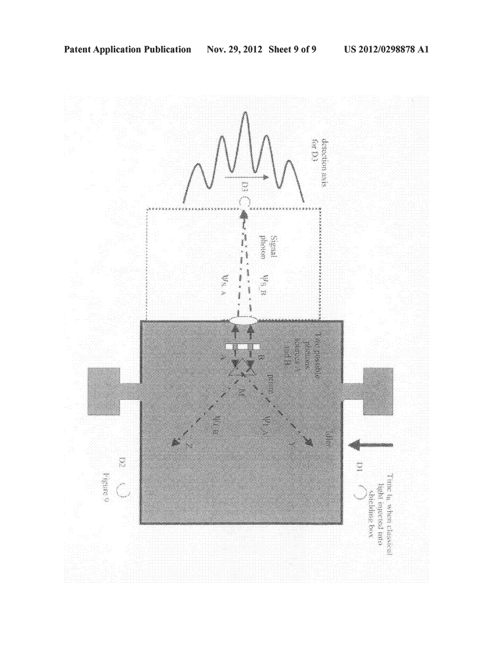 Delayed Choice Method with Haunted Quantum Entanglement for Choosing at a     Distance an Overall Distribution Exhibiting Either Which-Way Information     or Interference - diagram, schematic, and image 10