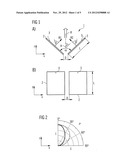 Semiconductor Light Source diagram and image