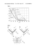 Semiconductor Light Source diagram and image