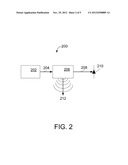 Systems, Methods, and Apparatus for Generating Terahertz Electromagnetic     Radiation diagram and image