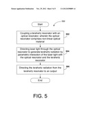 Systems, Methods, and Apparatus for Generating Terahertz Electromagnetic     Radiation diagram and image