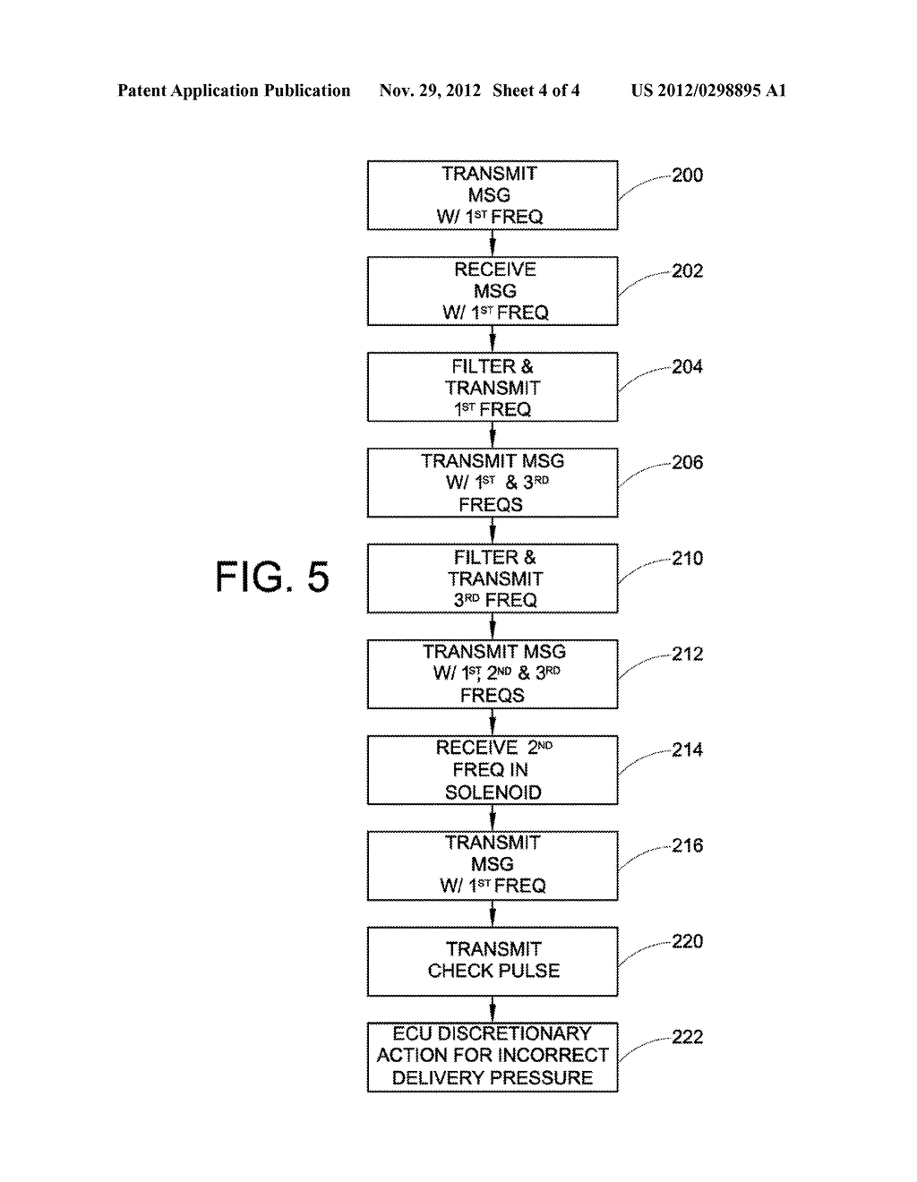 SYSTEM AND METHOD FOR CONTROLLING AN ELECTRO-PNEUMATIC DEVICE - diagram, schematic, and image 05