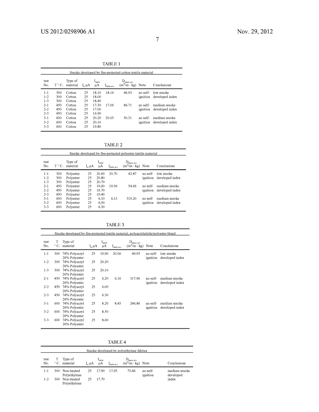 BIODEGRADABLE HALOGEN-FREE FLAME RETARDANTS COMPOSITION AND METHODS FOR     USE - diagram, schematic, and image 12