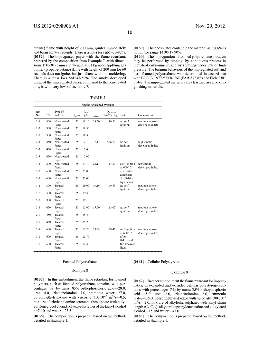 BIODEGRADABLE HALOGEN-FREE FLAME RETARDANTS COMPOSITION AND METHODS FOR     USE - diagram, schematic, and image 15