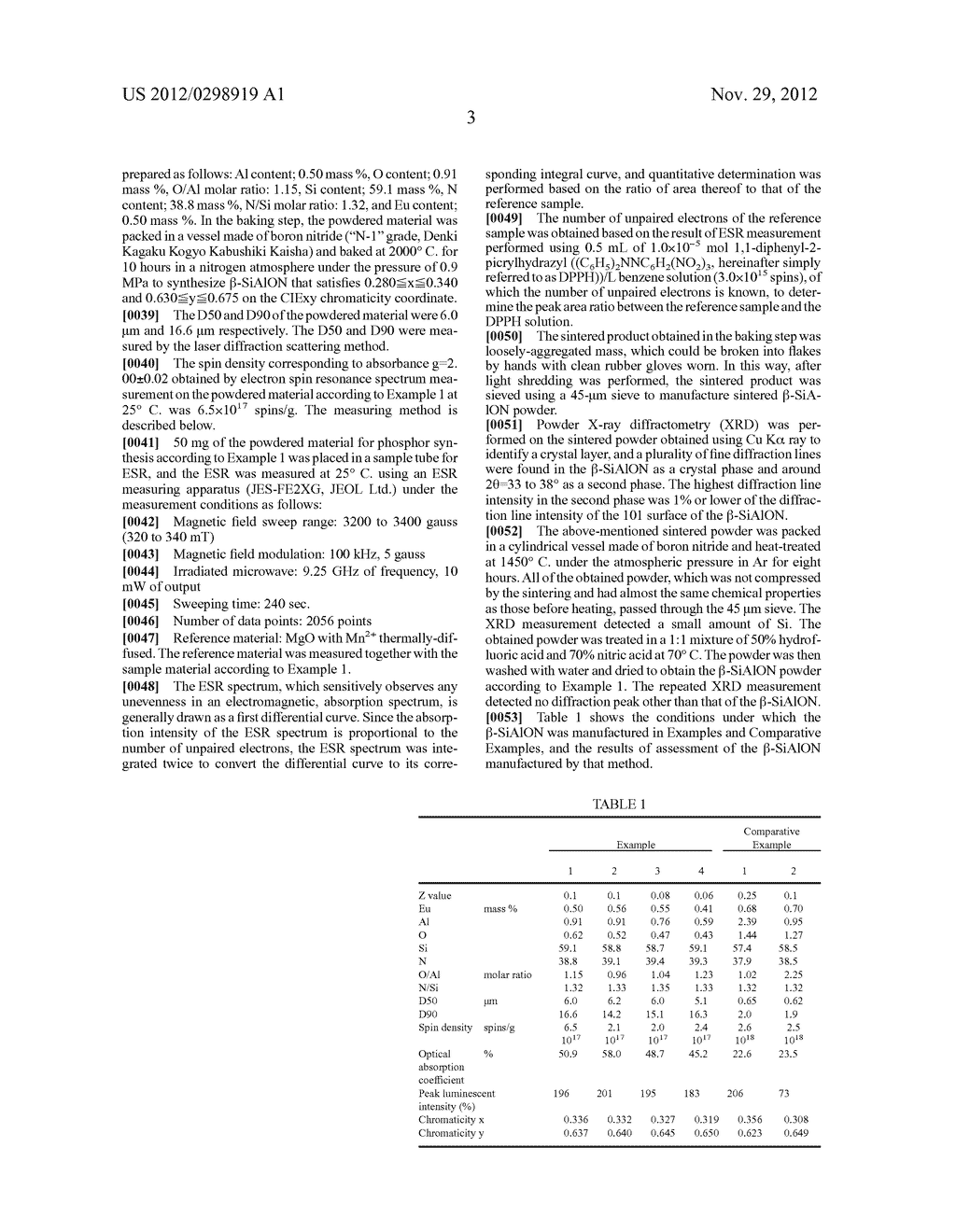 METHOD OF MANUFACTURING BETA-SIALON - diagram, schematic, and image 04