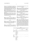 Energy-Saving Anti-Corrosive Metal Film Composition and Manufacturing     Method for the Same diagram and image