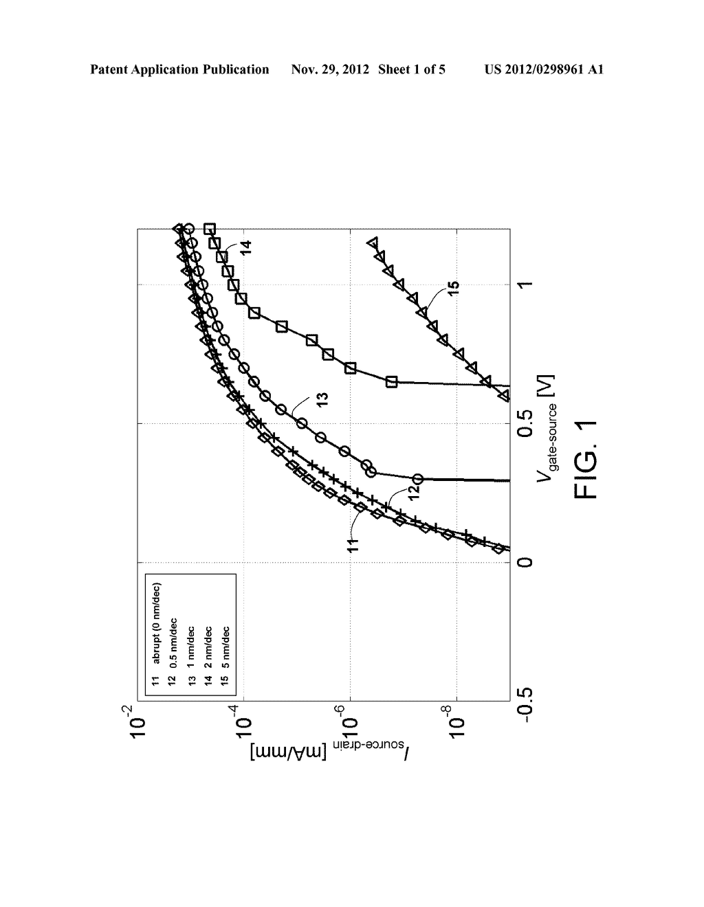 CONTROL OF TUNNELING JUNCTION IN A HETERO TUNNEL FIELD EFFECT TRANSISTOR - diagram, schematic, and image 02