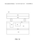 STRUCTURE FOR USE IN FABRICATION OF PIN HETEROJUNCTION TFET diagram and image