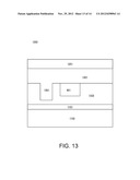 STRUCTURE FOR USE IN FABRICATION OF PIN HETEROJUNCTION TFET diagram and image