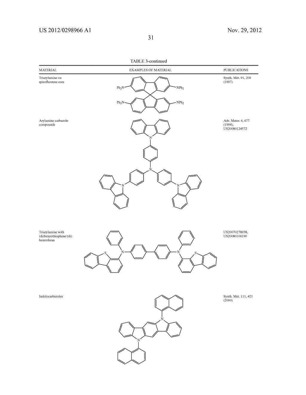 Host materials for oled - diagram, schematic, and image 36