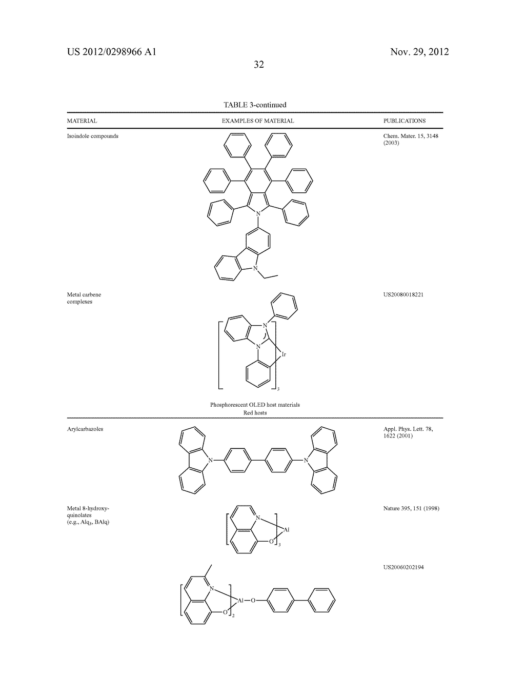 Host materials for oled - diagram, schematic, and image 37