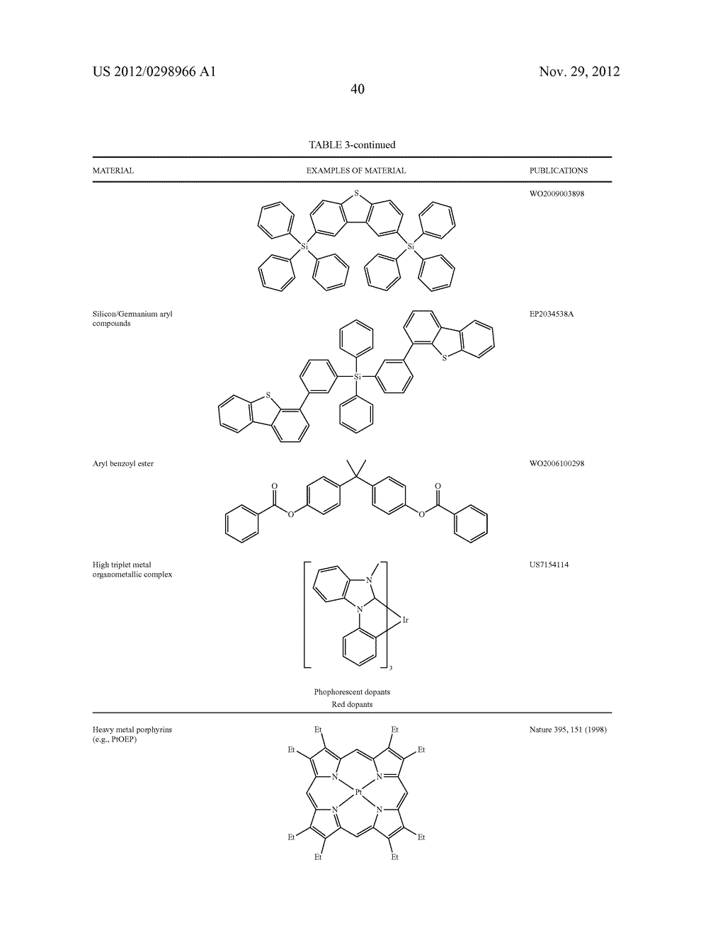 Host materials for oled - diagram, schematic, and image 45