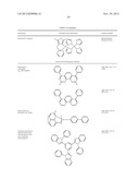 Host materials for oled diagram and image