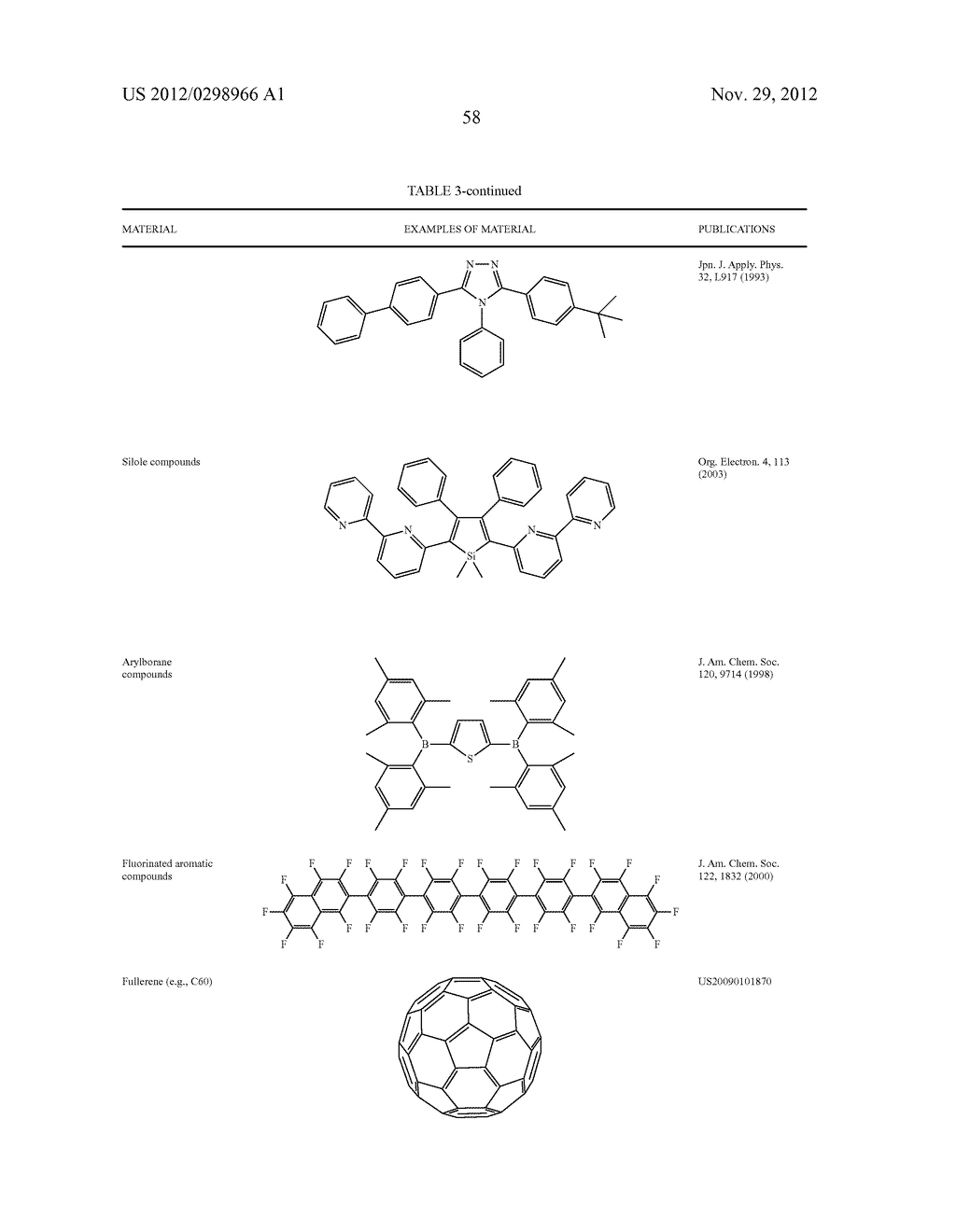 Host materials for oled - diagram, schematic, and image 63