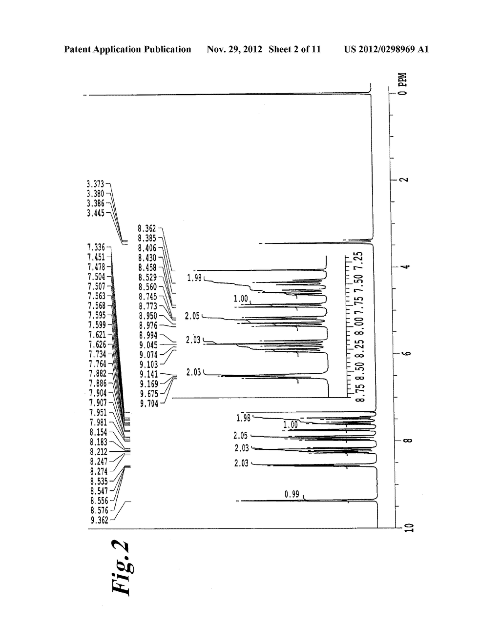 COMPOUND HAVING PYRIDOINDOLE RING STRUCTURE HAVING SUBSTITUTED PYRIDYL     GROUP ATTACHED THERETO, AND ORGANIC ELECTROLUMINESCENCE ELEMENT - diagram, schematic, and image 03