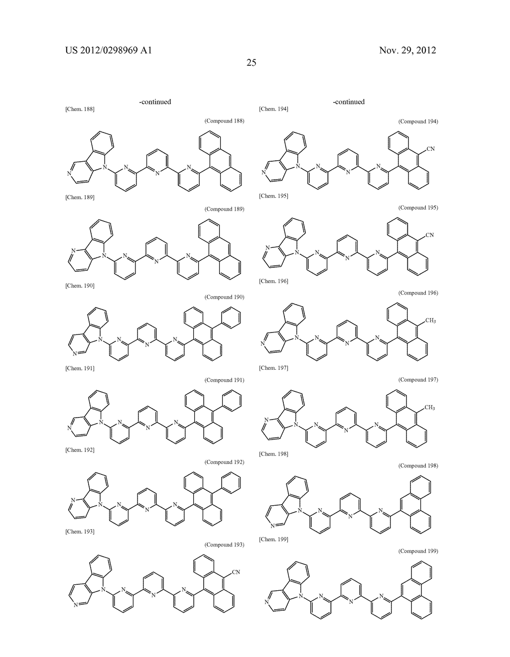 COMPOUND HAVING PYRIDOINDOLE RING STRUCTURE HAVING SUBSTITUTED PYRIDYL     GROUP ATTACHED THERETO, AND ORGANIC ELECTROLUMINESCENCE ELEMENT - diagram, schematic, and image 37