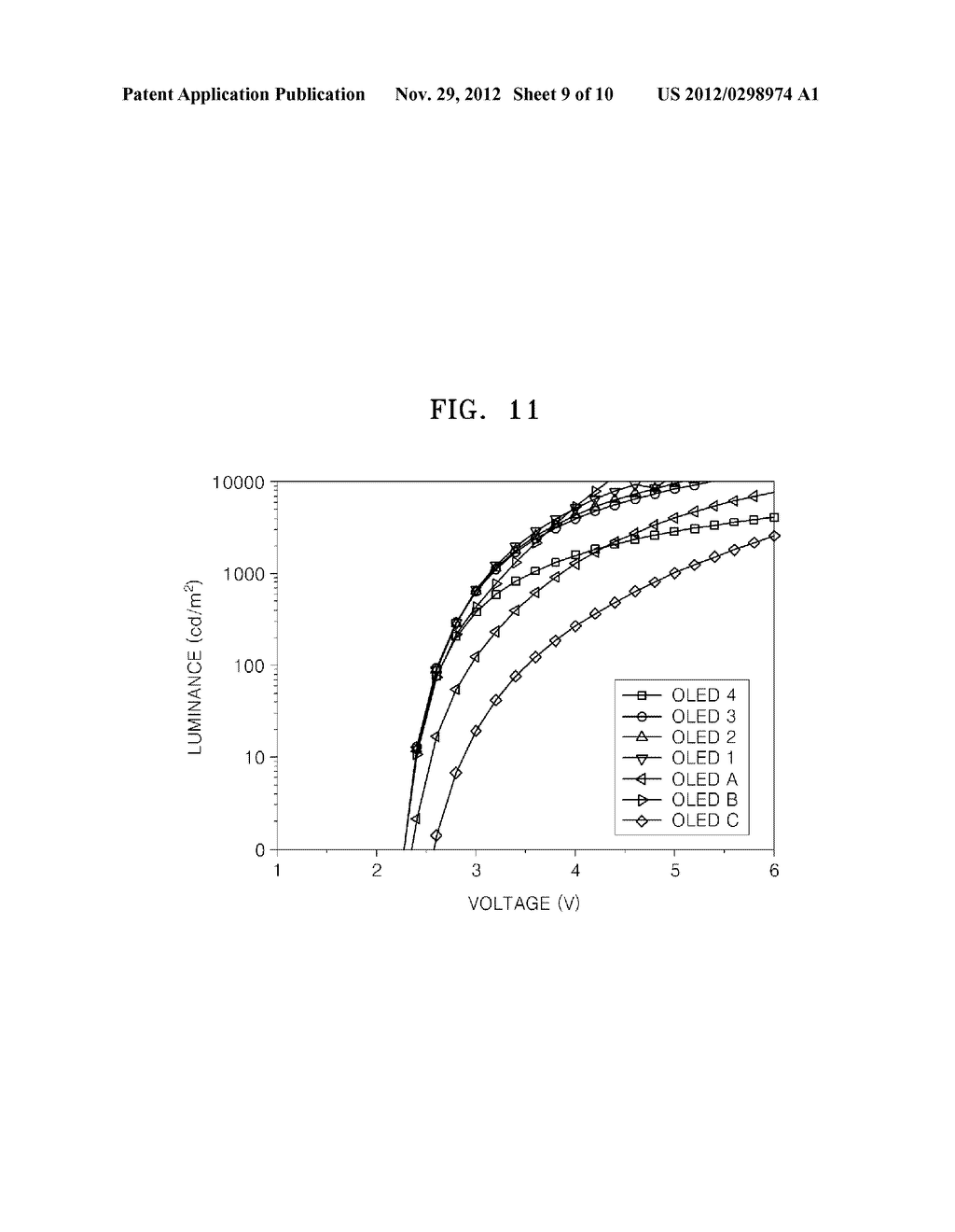 SIMPLIFIED ORGANIC ELECTRONIC DEVICE EMPLOYING POLYMERIC ANODE WITH HIGH     WORK FUNCTION - diagram, schematic, and image 10