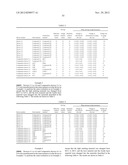 ORGANIC ELECTROLUMINESCENCE DEVICE diagram and image