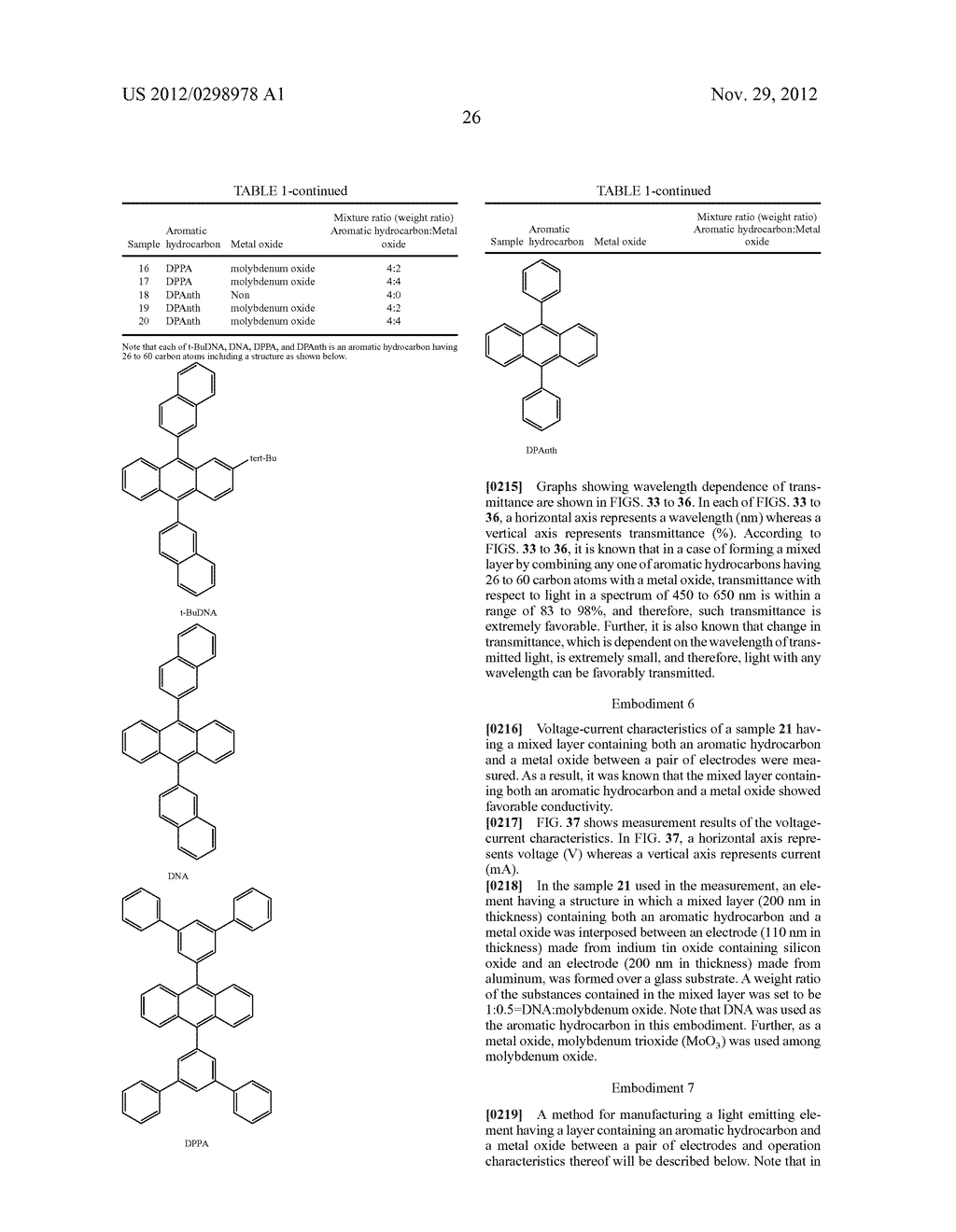 LIGHT EMITTING DEVICE AND ELECTRONIC APPLIANCE USING THE SAME - diagram, schematic, and image 73