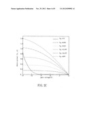 High-Gain Complementary Inverter with Ambipolar Thin Film Transistors and     Fabrication Thereof diagram and image