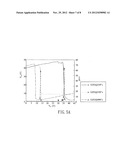 High-Gain Complementary Inverter with Ambipolar Thin Film Transistors and     Fabrication Thereof diagram and image