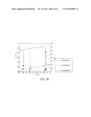 High-Gain Complementary Inverter with Ambipolar Thin Film Transistors and     Fabrication Thereof diagram and image