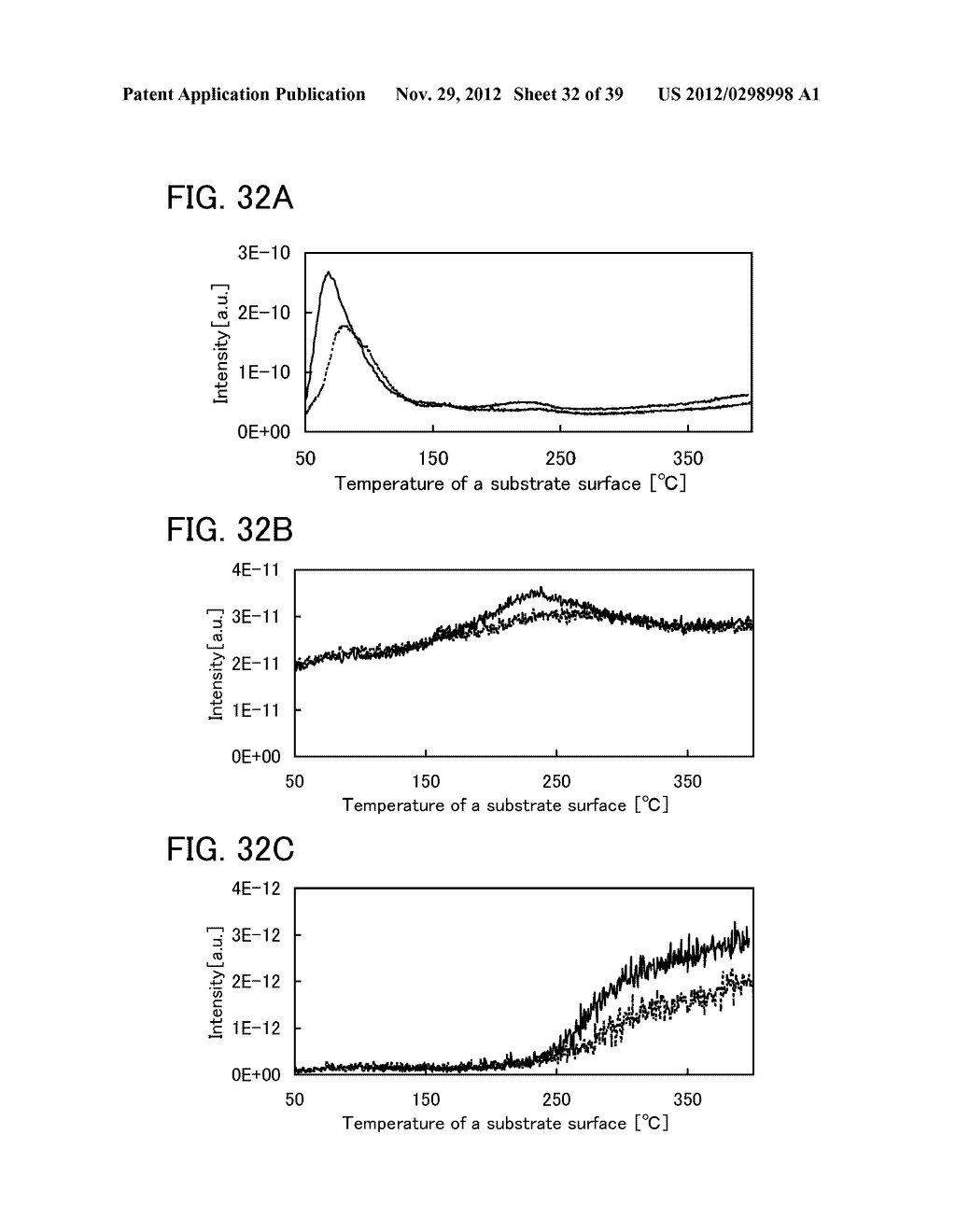 METHOD FOR FORMING OXIDE SEMICONDUCTOR FILM, SEMICONDUCTOR DEVICE, AND     METHOD FOR MANUFACTURING SEMICONDUCTOR DEVICE - diagram, schematic, and image 33