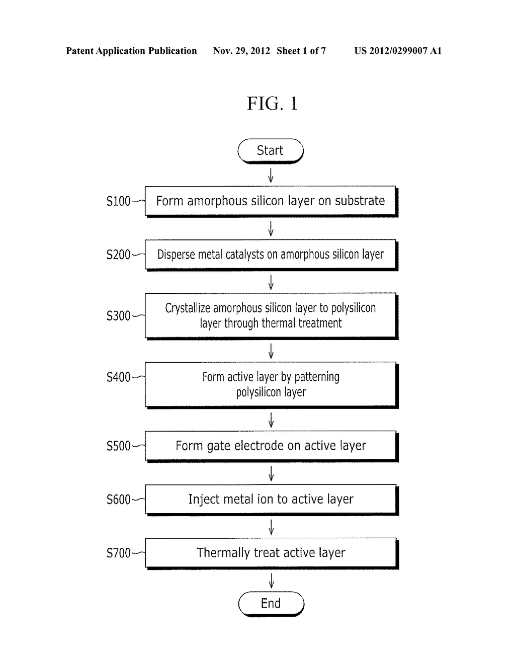 THIN FILM TRANSISTOR, METHOD OF MANUFACTURING THIN FILM TRANSISTOR, AND     ORGANIC LIGHT EMITTING DIODE DISPLAY - diagram, schematic, and image 02