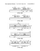 Method of Manufacturing Thin Film Transistor diagram and image