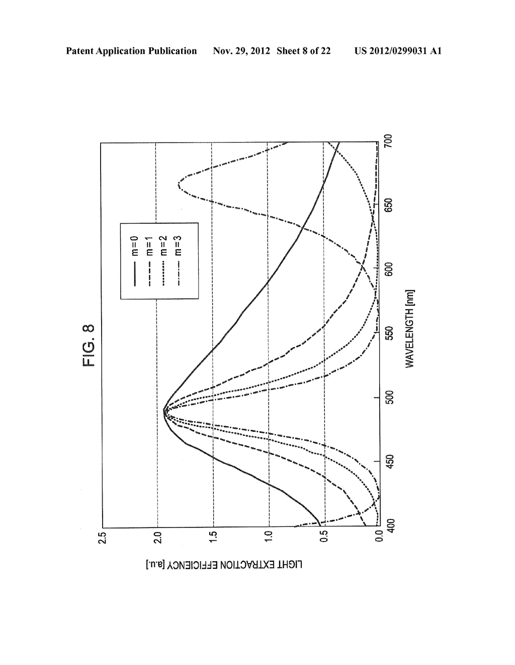 LIGHT EMITTING DEVICE, ELECTRONIC APPARATUS, AND MANUFACTURING METHOD OF     LIGHT EMITTING DEVICE - diagram, schematic, and image 09