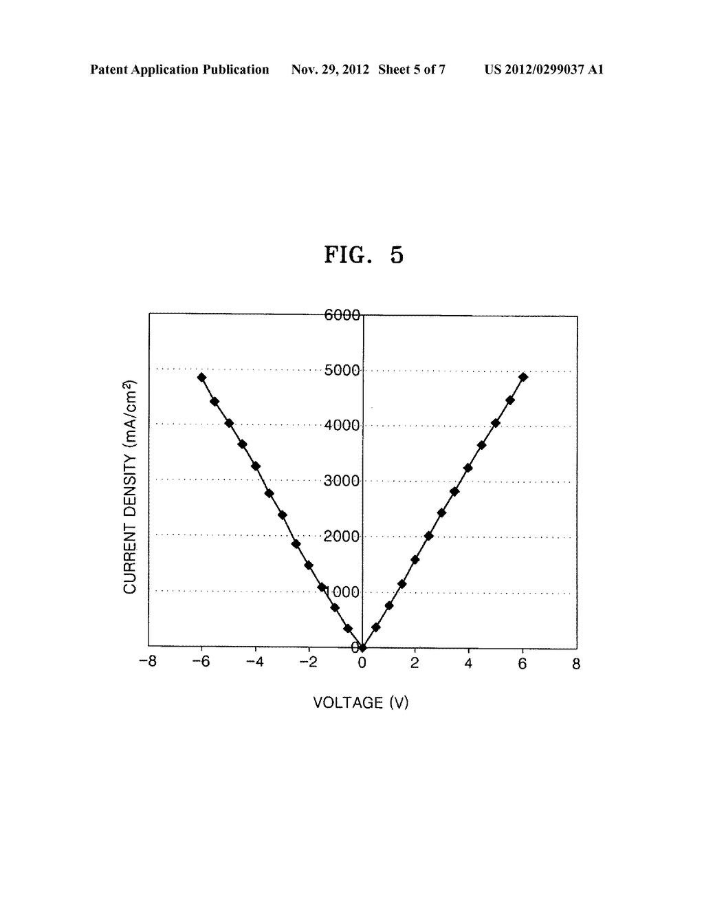 Organic light-emitting device and method of manufacturing the same - diagram, schematic, and image 06