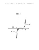 SEMICONDUCTOR DEVICE diagram and image